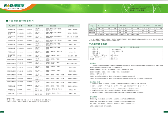 如何有效性改善PU木器底漆冷天打磨性和干性? 如何有效性改善PU木器底漆冷天打磨性和干性?